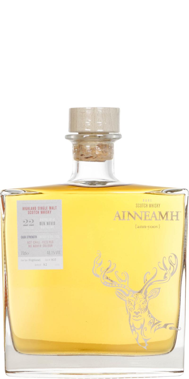 Ben Nevis 22-year-old Aiea