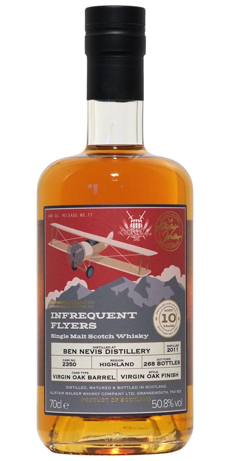 Ben Nevis 2011 AWWC Infrequent Flyers