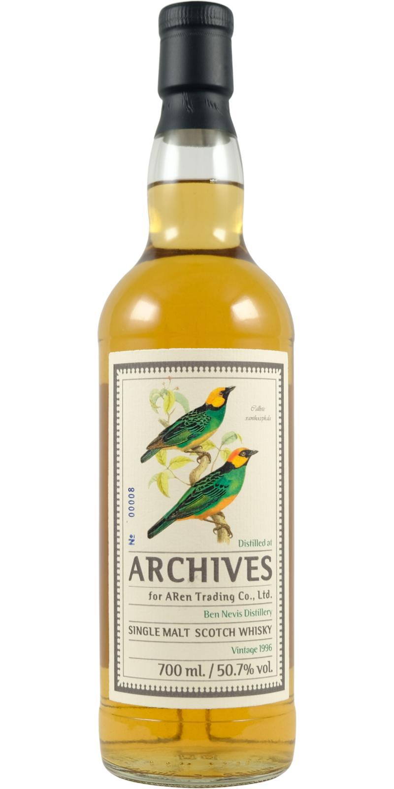 Ben Nevis 1996 Arc Birds from the Orient