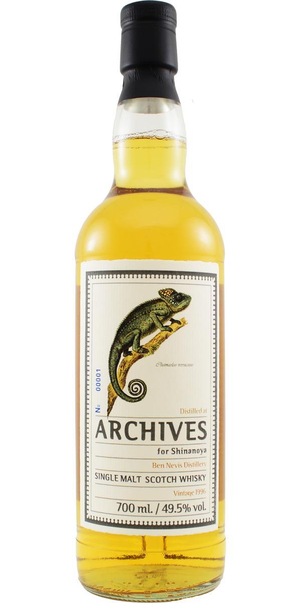 Ben Nevis 1996 Arc Guide to the gallery of reptiles