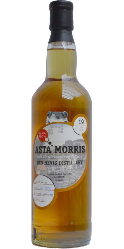 Ben Nevis 1996 AM 53 Stages on the Tokaido