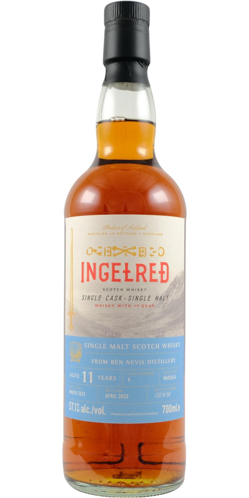 Ben Nevis 2012 BA Ingelred