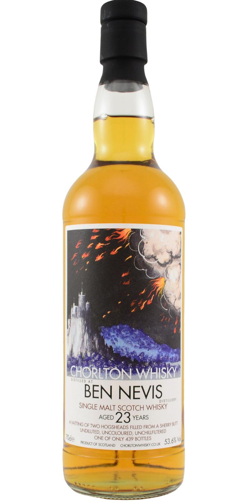 Ben Nevis 23-year-old ChWh