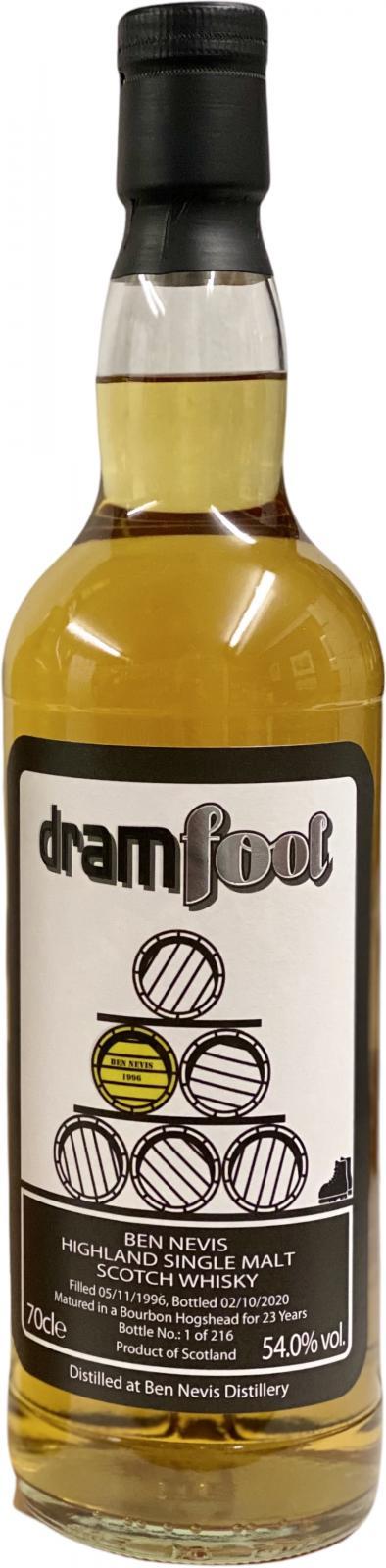 Ben Nevis 1996 Df 37th release