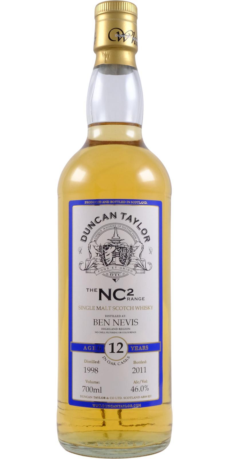 Ben Nevis 1998 DT NC² Range