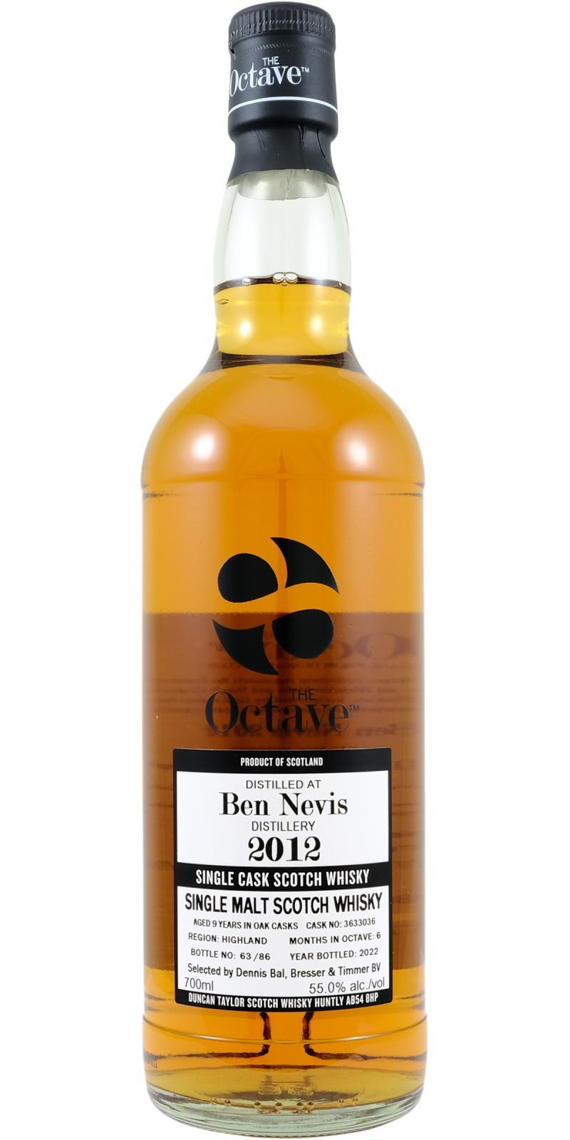 Ben Nevis 2012 DT The Octave