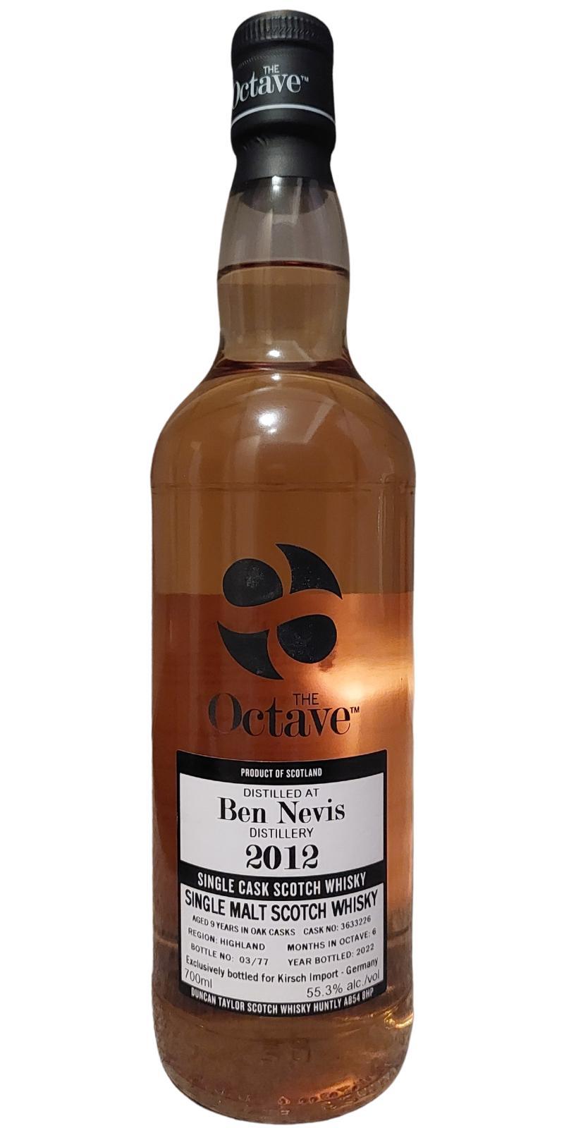 Ben Nevis 2012 DT The Octave