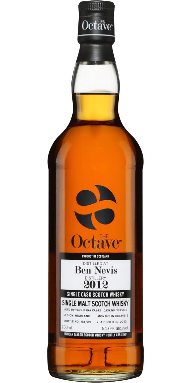 Ben Nevis 2012 DT The Octave