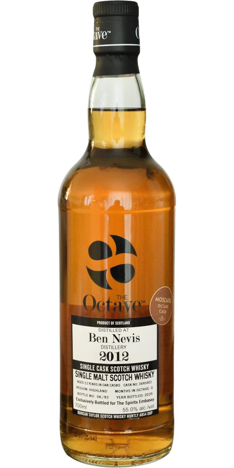 Ben Nevis 2012 DT The Octave