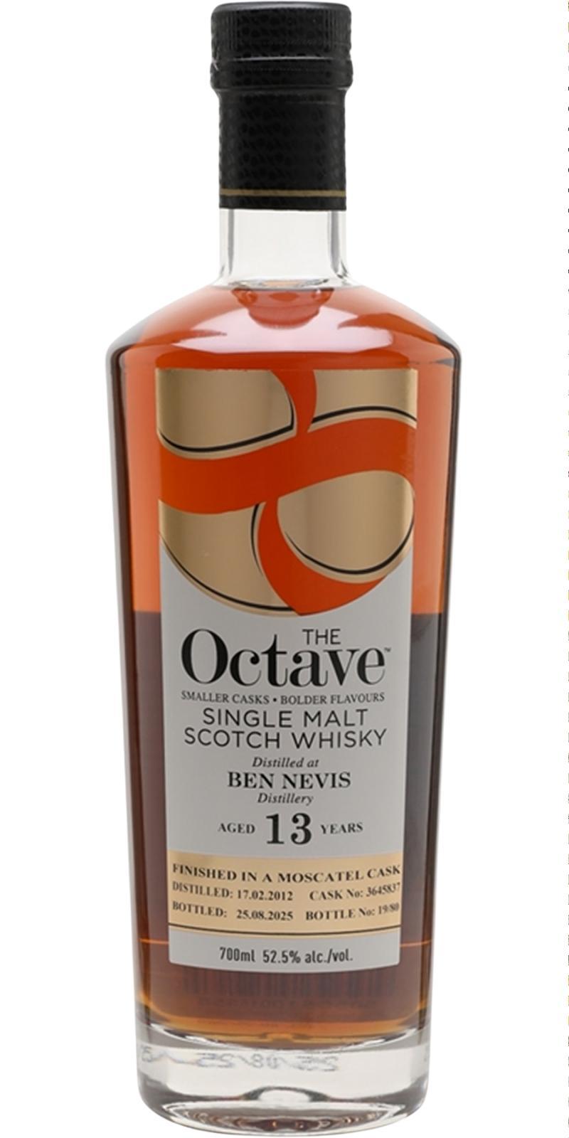 Ben Nevis 2012 DT The Octave