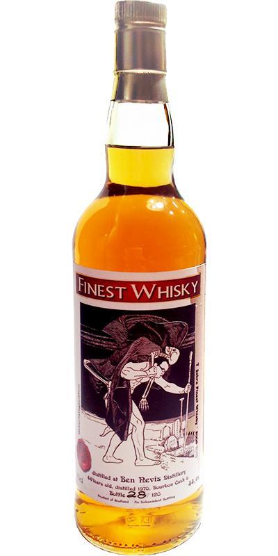 Ben Nevis 1970 FW Old Master Painter Nr.8