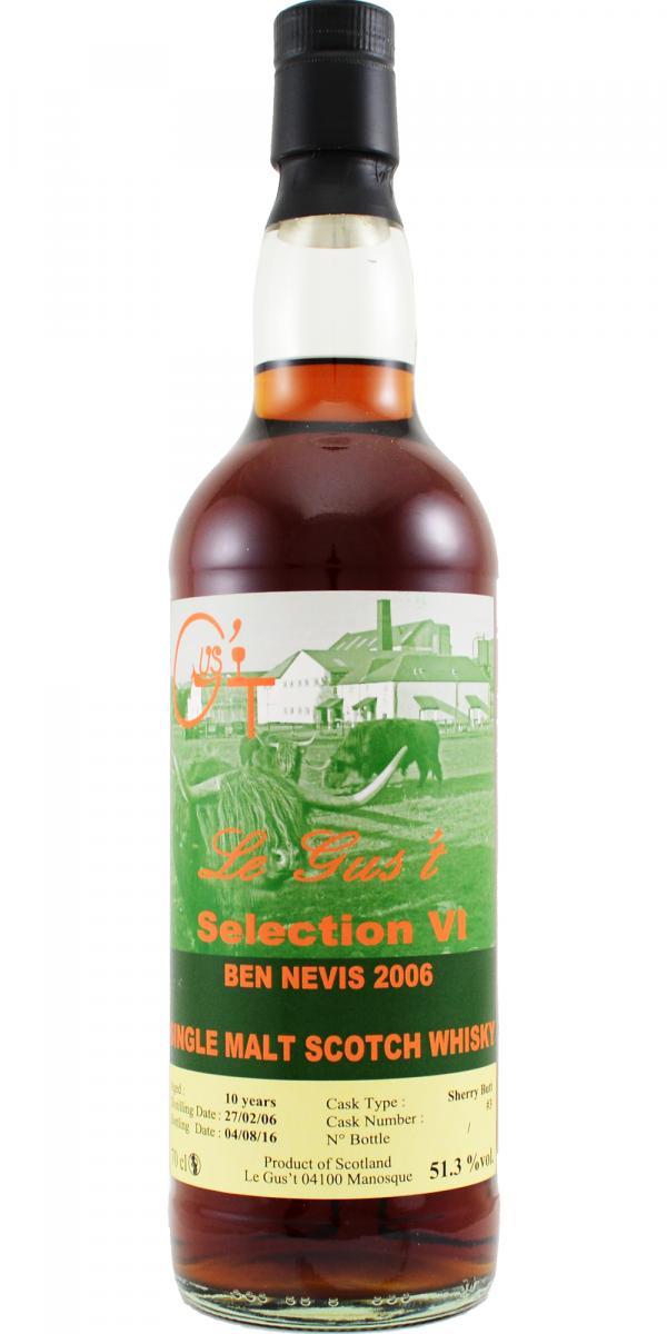 Ben Nevis 2006 LEG Selection VI