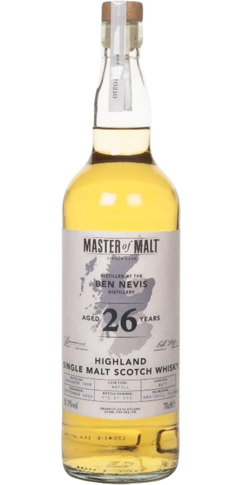 Ben Nevis 1996 MoM Single Cask