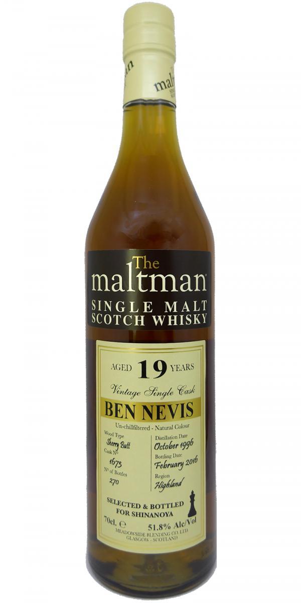 Ben Nevis 1996 MBl The Maltman