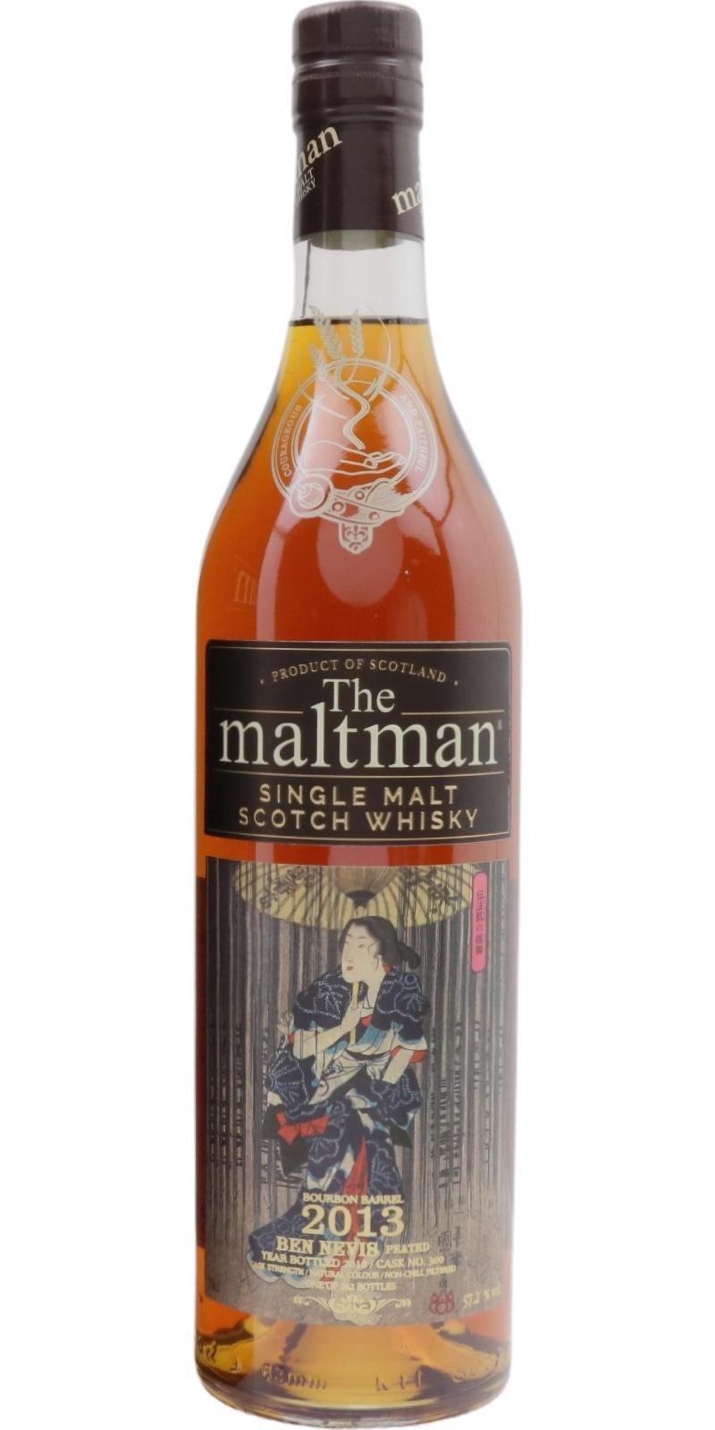 Ben Nevis 2013 MBl The Maltman