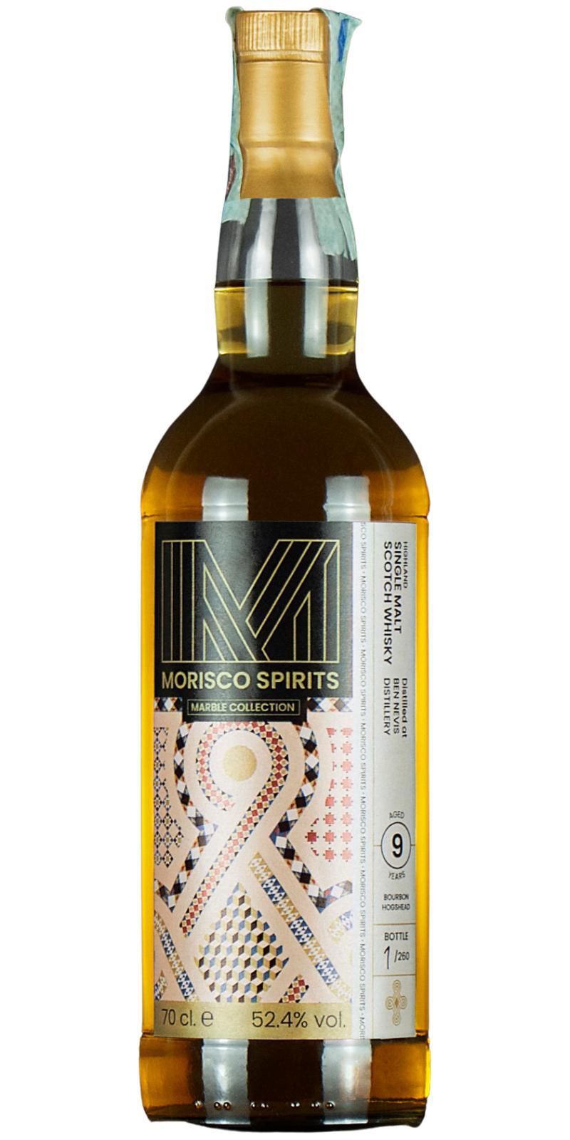 Ben Nevis 2012 MoSp Marble collection