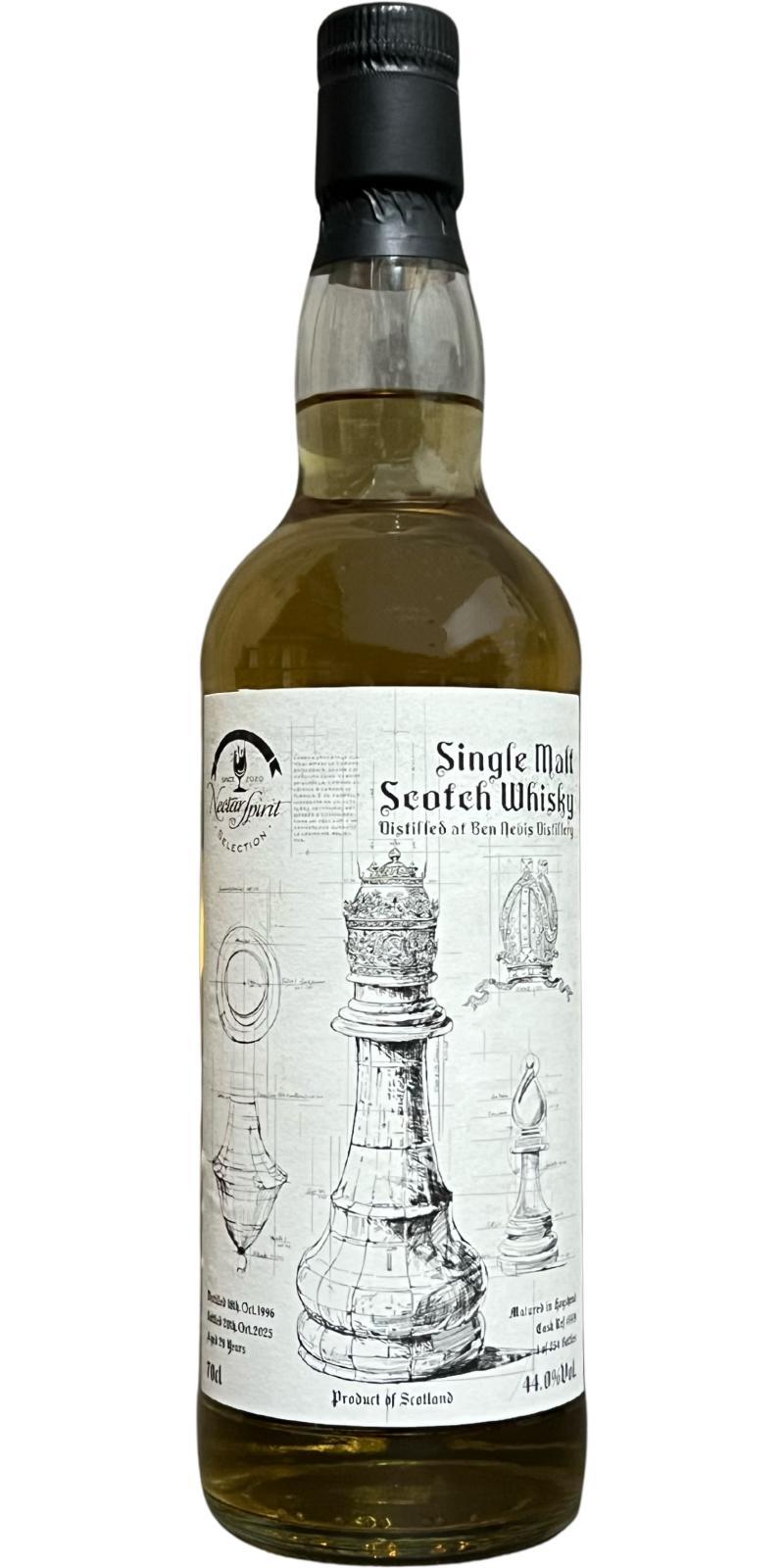 Ben Nevis 1996 NSpS The Chessmen Collection