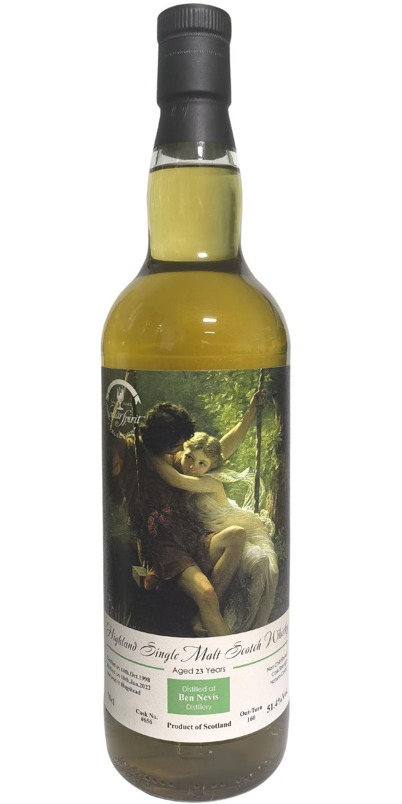 Ben Nevis 1998 NSpS Neoclassicism