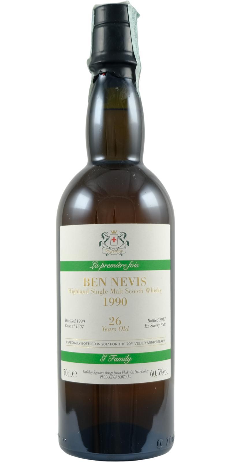 Ben Nevis 1990 SV Anniversary Exclusive