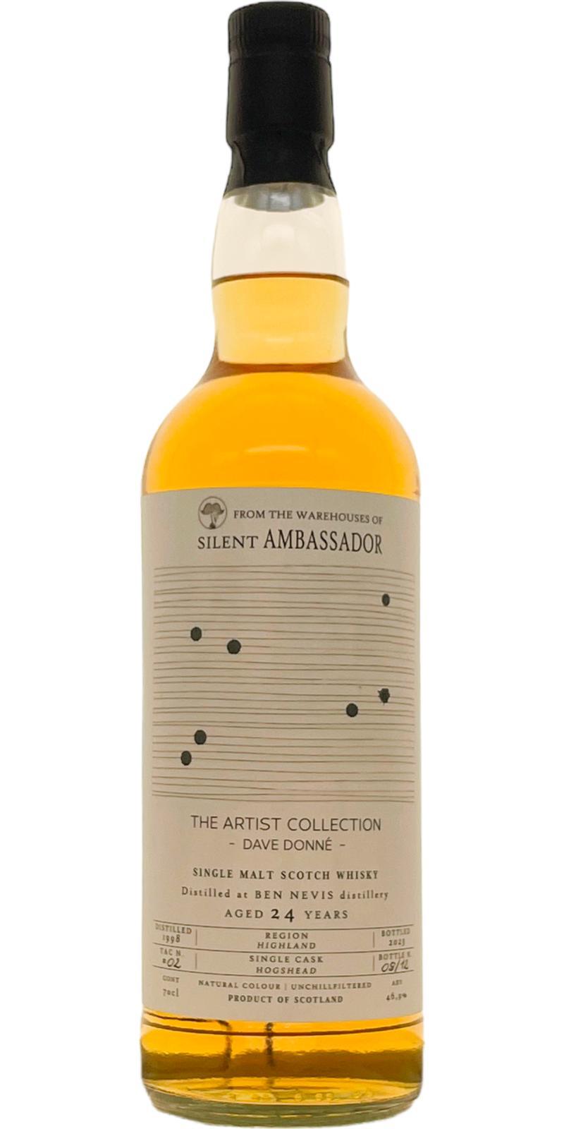 Ben Nevis 1998 SltA The Artist Collection