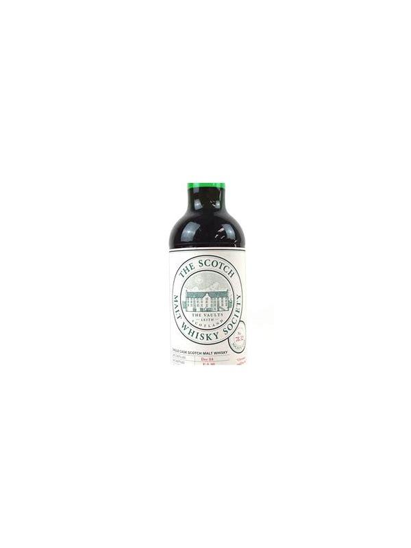 Ben Nevis 1984 SMWS 78.12 Christmas pudding mix