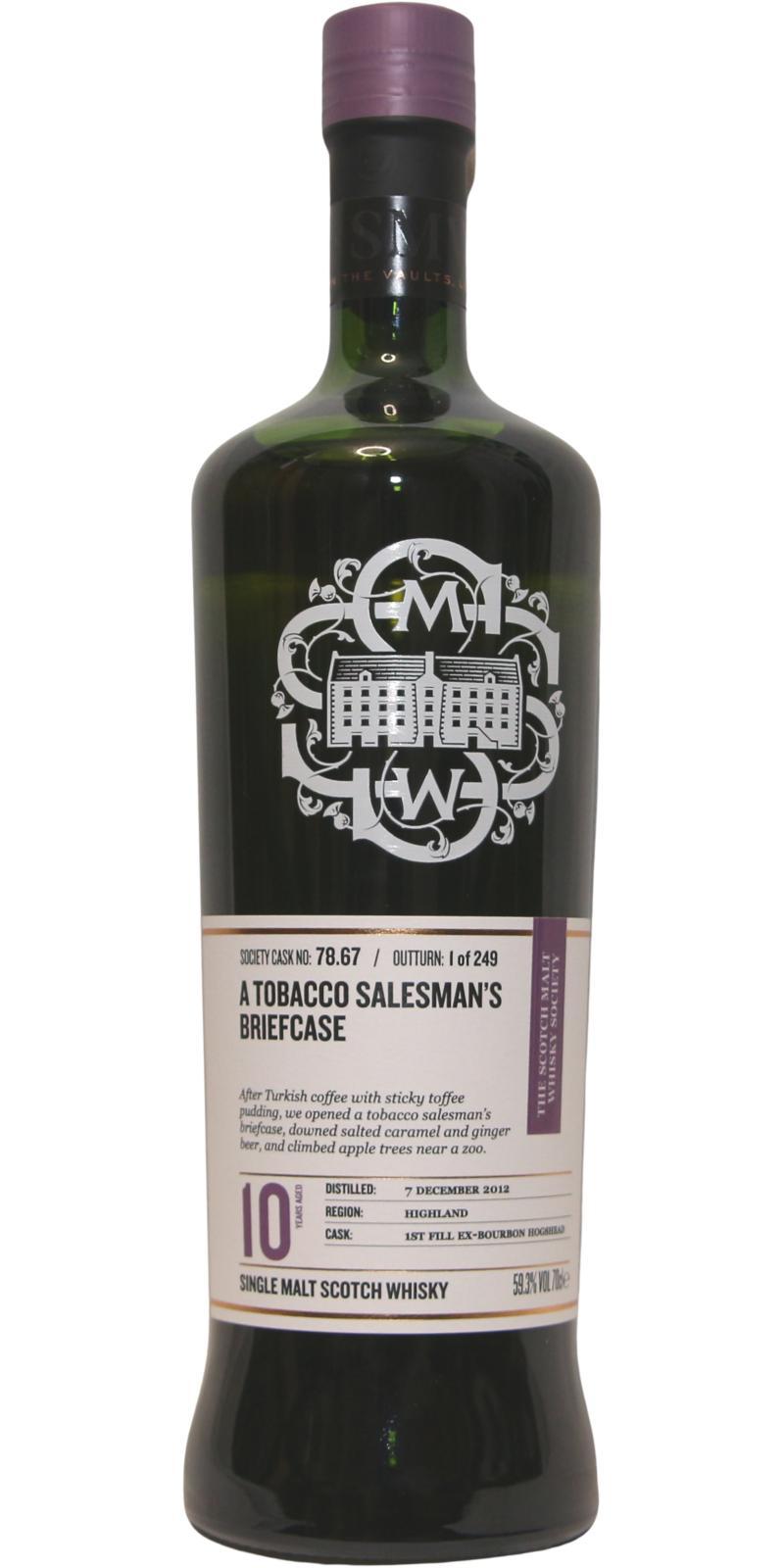 Ben Nevis 2012 SMWS 78.67 A tobacco salesman's briefcase