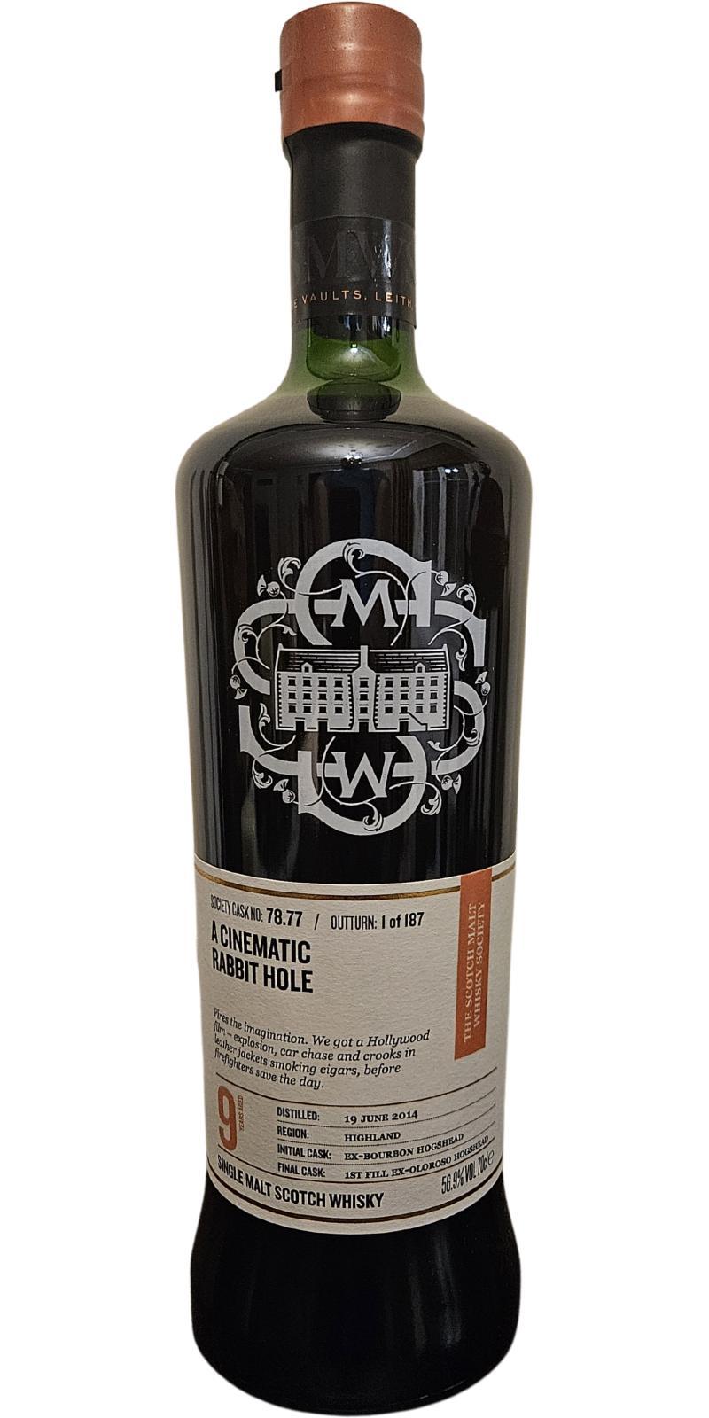 Ben Nevis 2014 SMWS 78.77 A cinematic rabbit hole