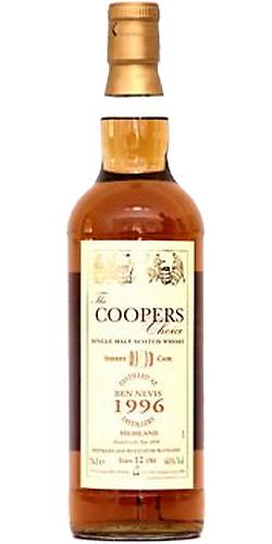 Ben Nevis 1996 VM The Cooper's Choice