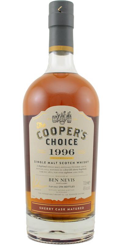 Ben Nevis 1996 VM The Cooper's Choice