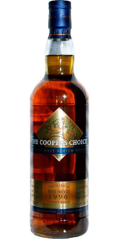 Ben Nevis 1996 VM The Cooper's Choice