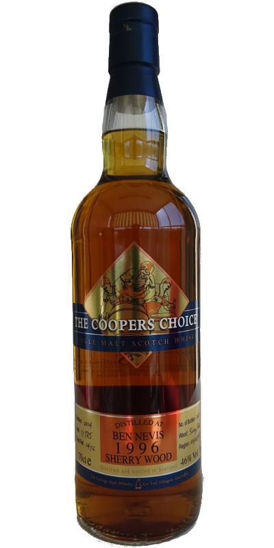 Ben Nevis 1996 VM The Cooper's Choice