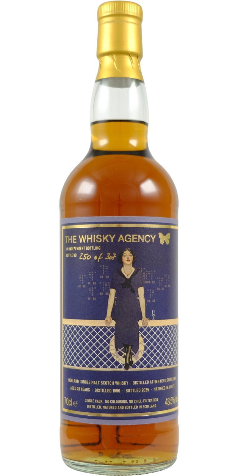 Ben Nevis 1996 TWA Wave farewell to 2025