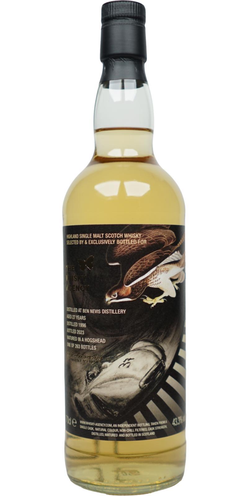 Ben Nevis 1996 TWA 15th Anniversary