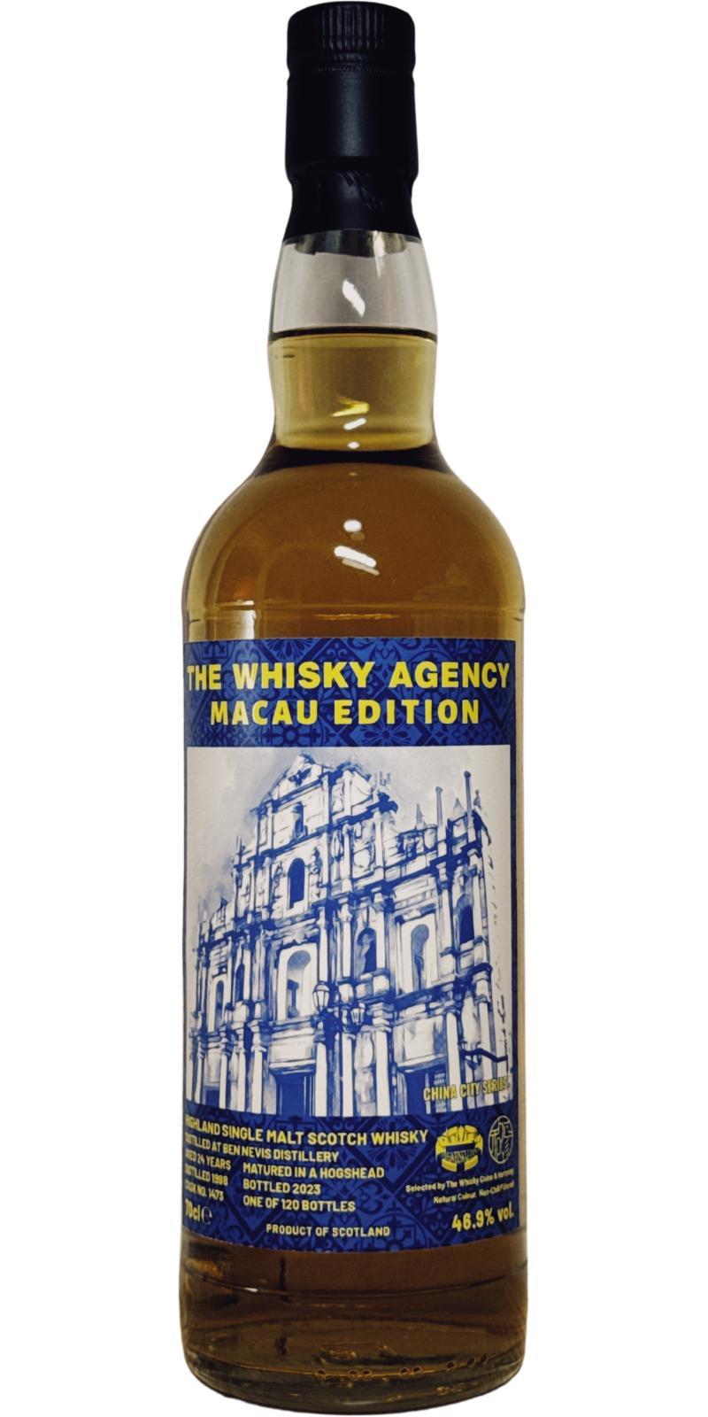 Ben Nevis 1998 TWA China City