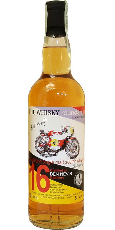 Ben Nevis 1999 TWR The Sport Collection