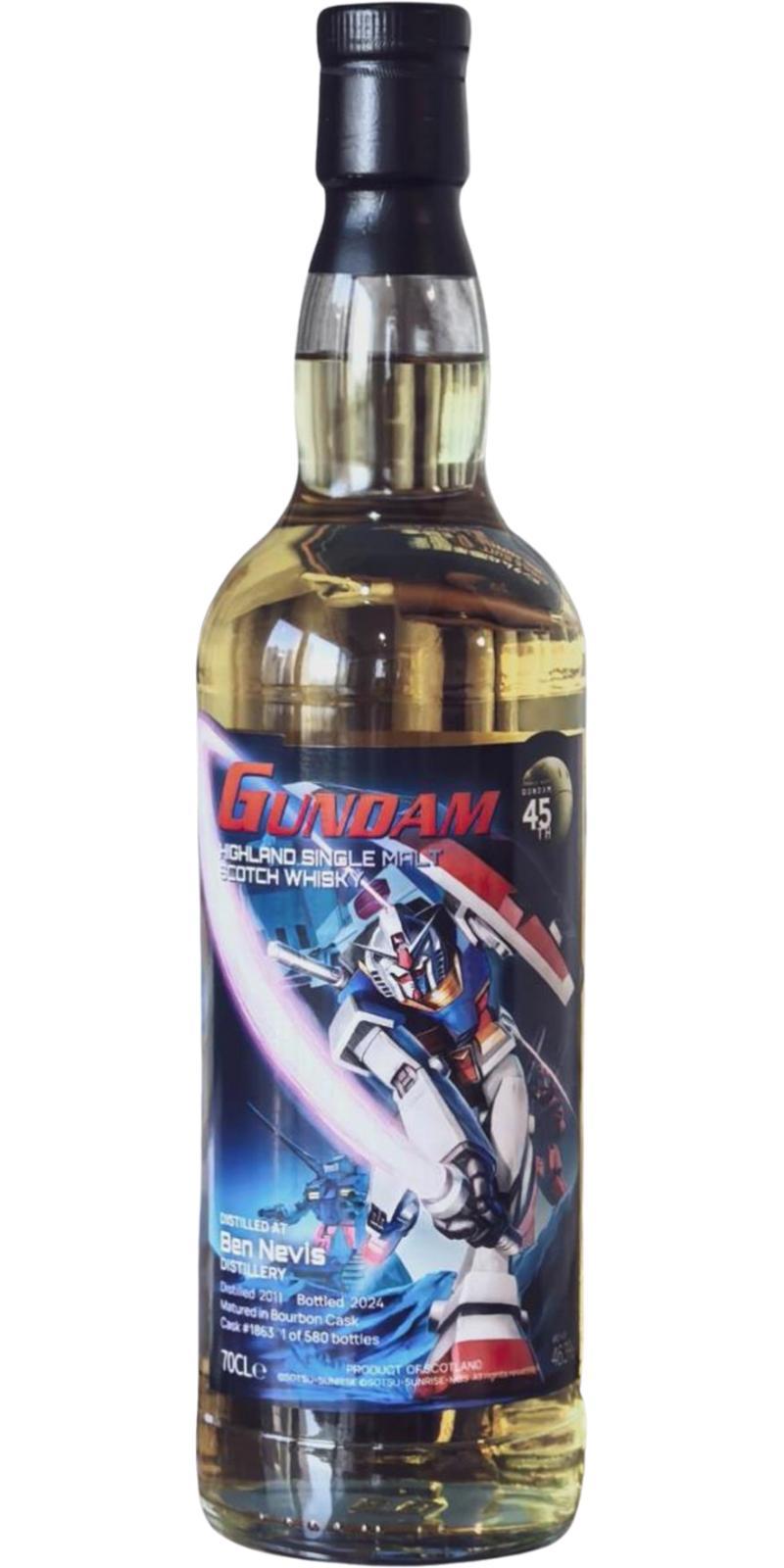 Ben Nevis 2011 UD Gundam 45th