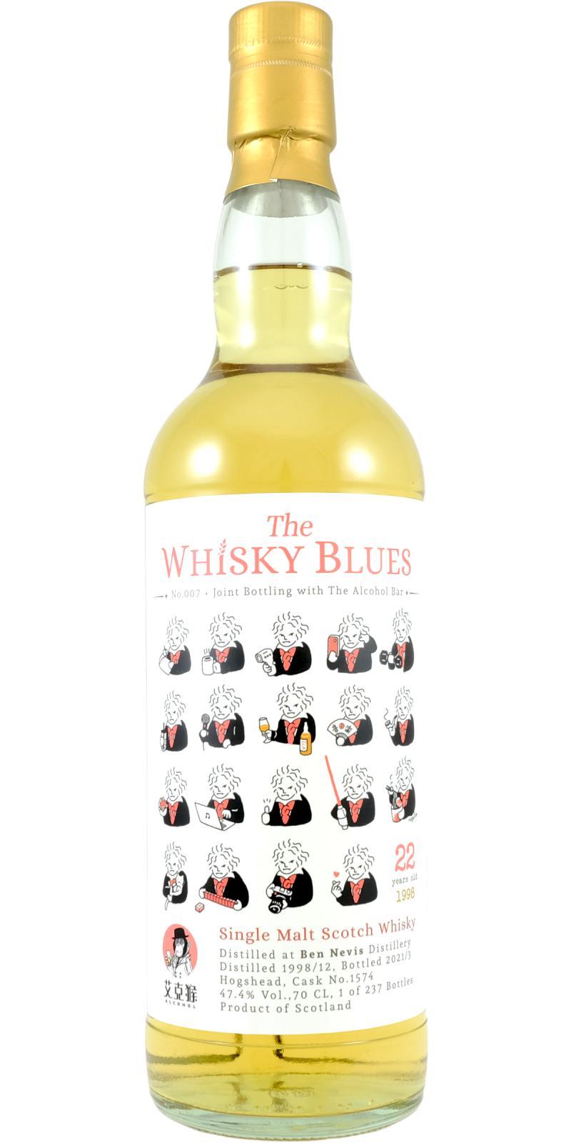 Ben Nevis 1998 WAGE The Whisky Blues