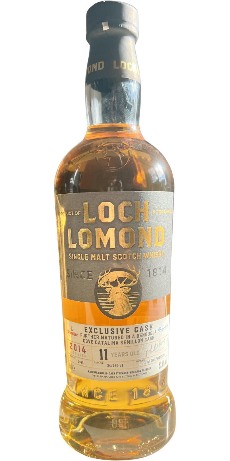 Loch Lomond 2014