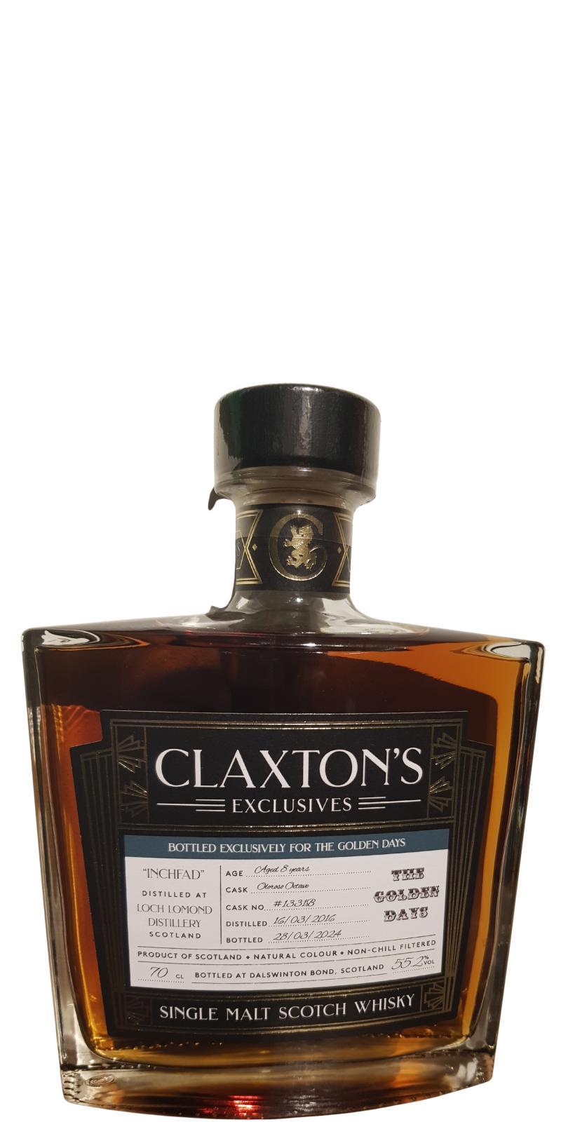 Loch Lomond 2016 Cl Golden days