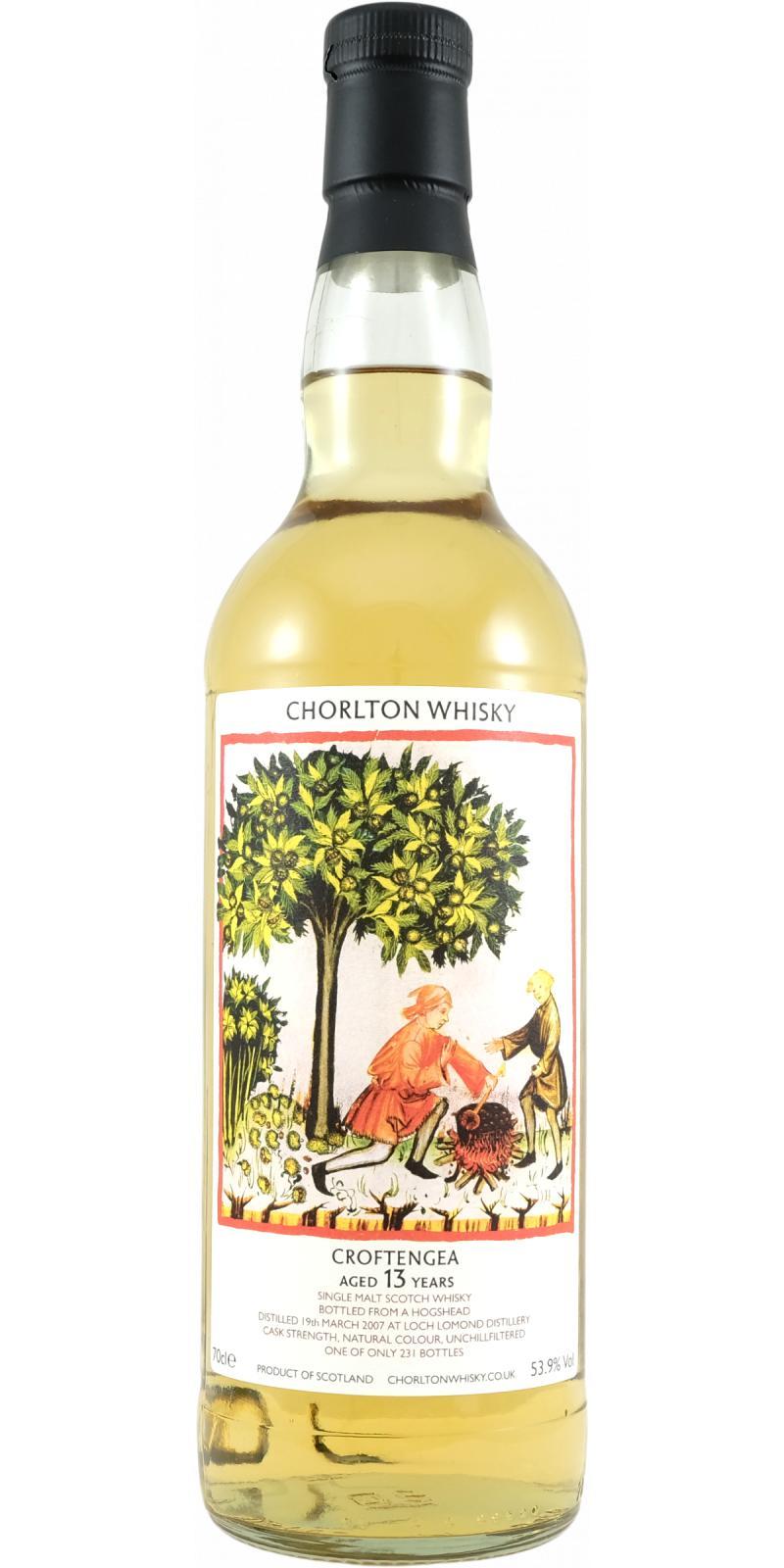 Croftengea 13-year-old ChWh