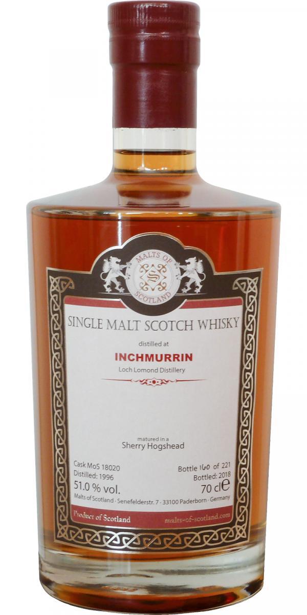 Inchmurrin 1996 MoS