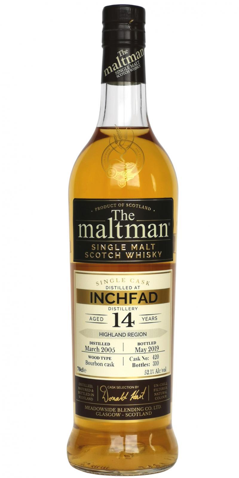 Inchfad 2005 MBl The Maltman