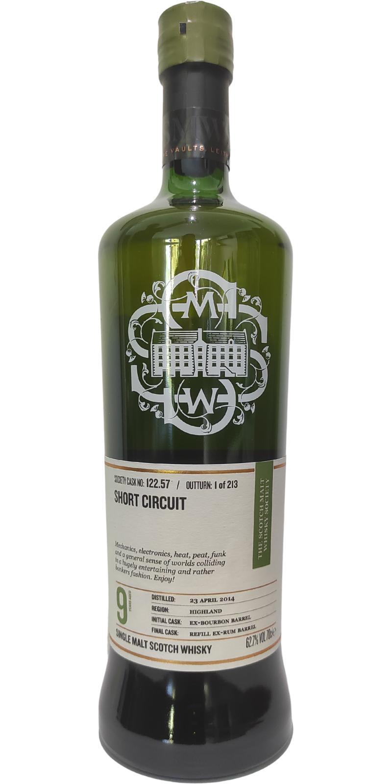 Croftengea 2014 SMWS 122.57 Short circuit