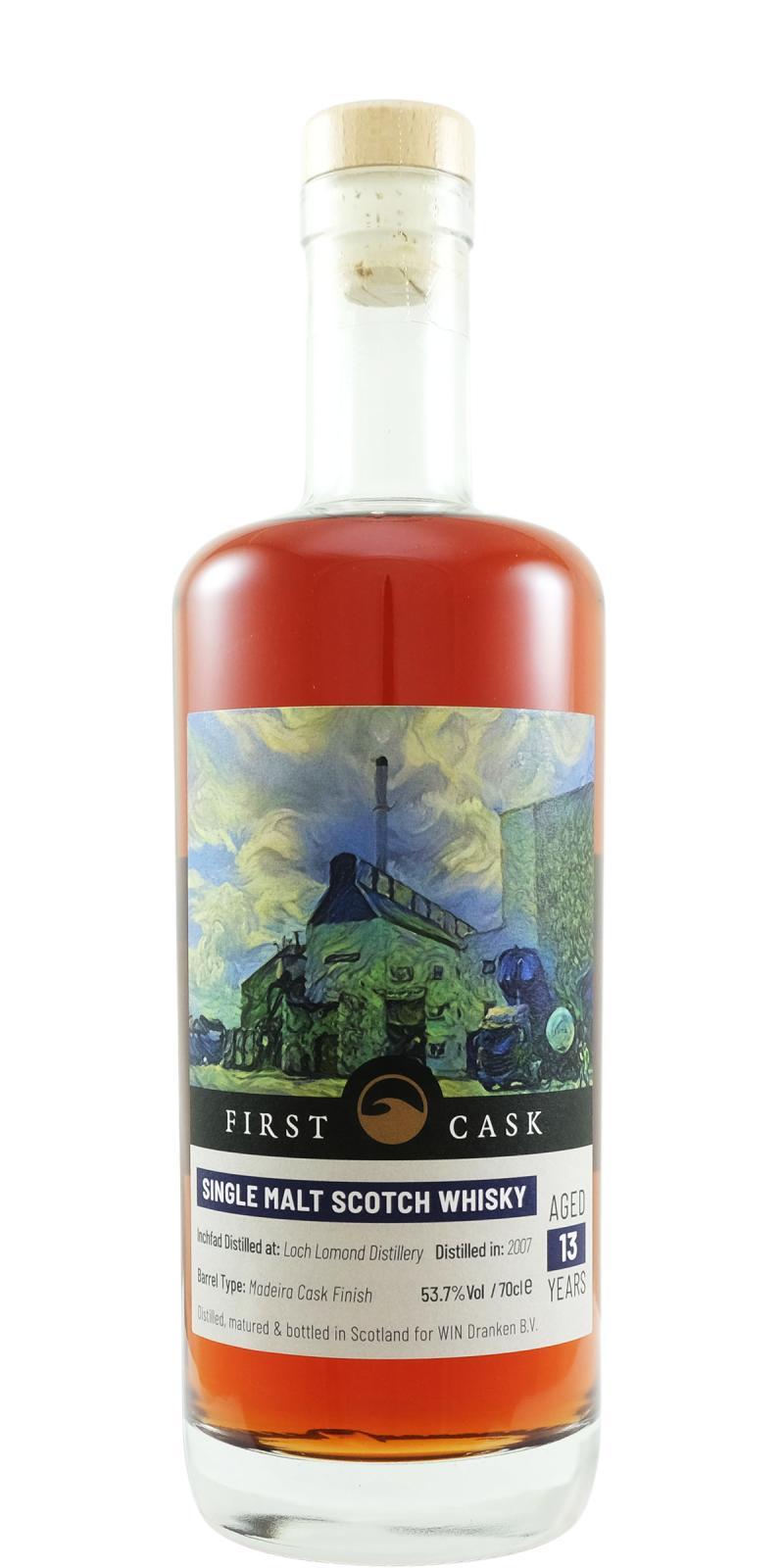 Loch Lomond 2007 WIN