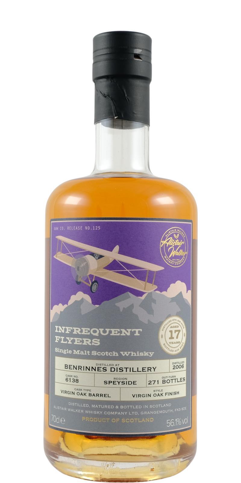 Benrinnes 2006 AWWC Infrequent Flyers