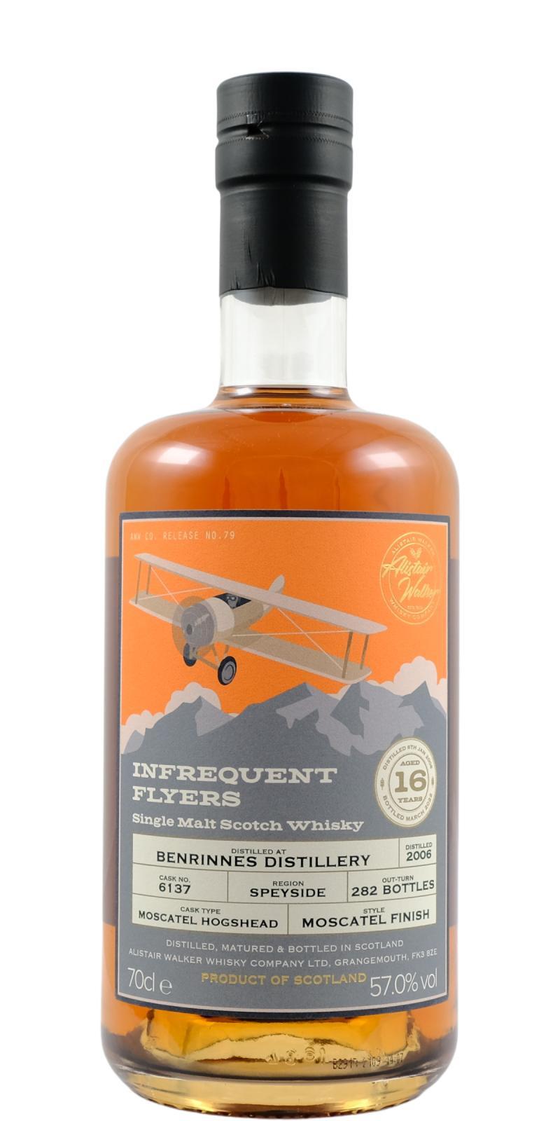 Benrinnes 2006 AWWC Infrequent Flyers