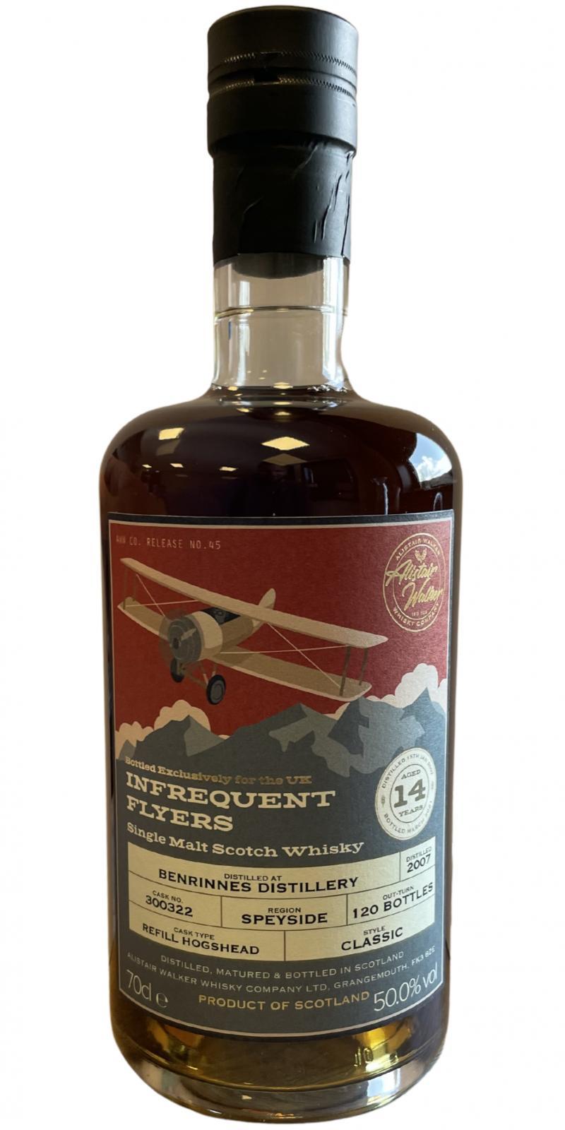 Benrinnes 2007 AWWC Infrequent Flyers