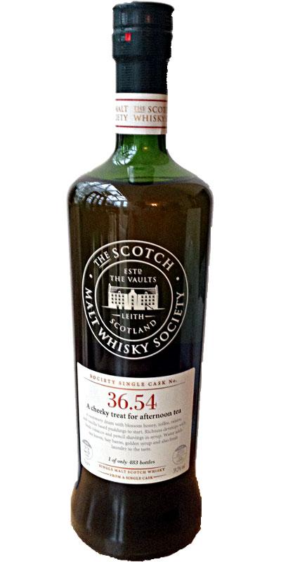 Benrinnes 1988 SMWS 36.54 A cheeky treat for afternoon tea
