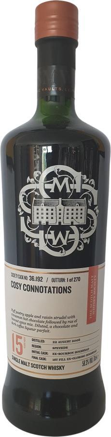 Benrinnes 2006 SMWS 36.192 Cosy contentment