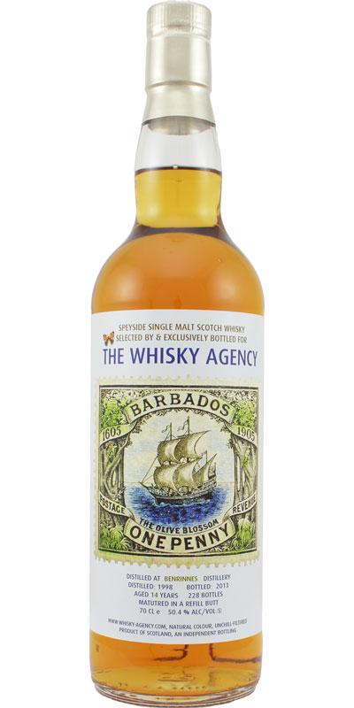 Benrinnes 1998 TWA Stamps Serie